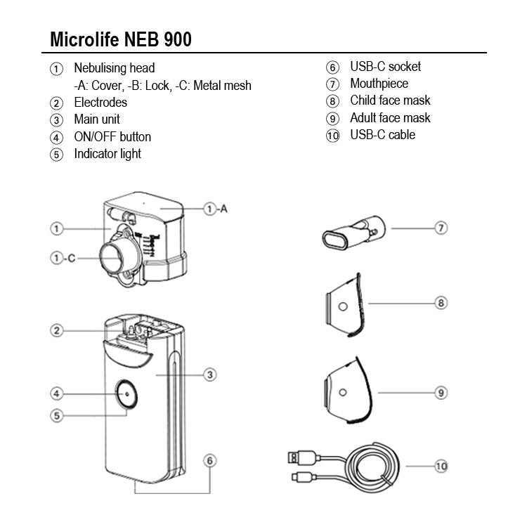 Microlife NEB900 Mesh Nebuliser