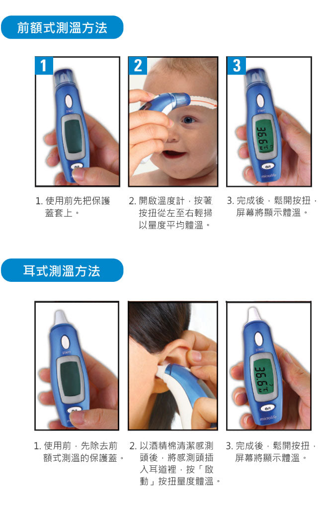 MICROLIFE IFR 1DU1 耳/額式溫度計 user guide